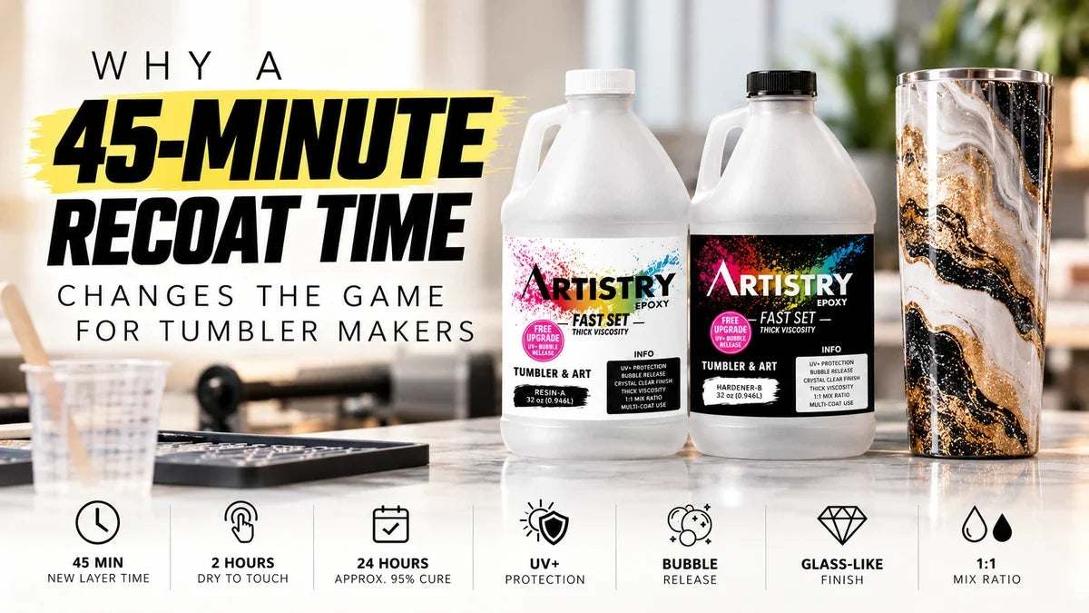 Why a 45-Minute Recoat Time Changes the Game for Tumbler Makers