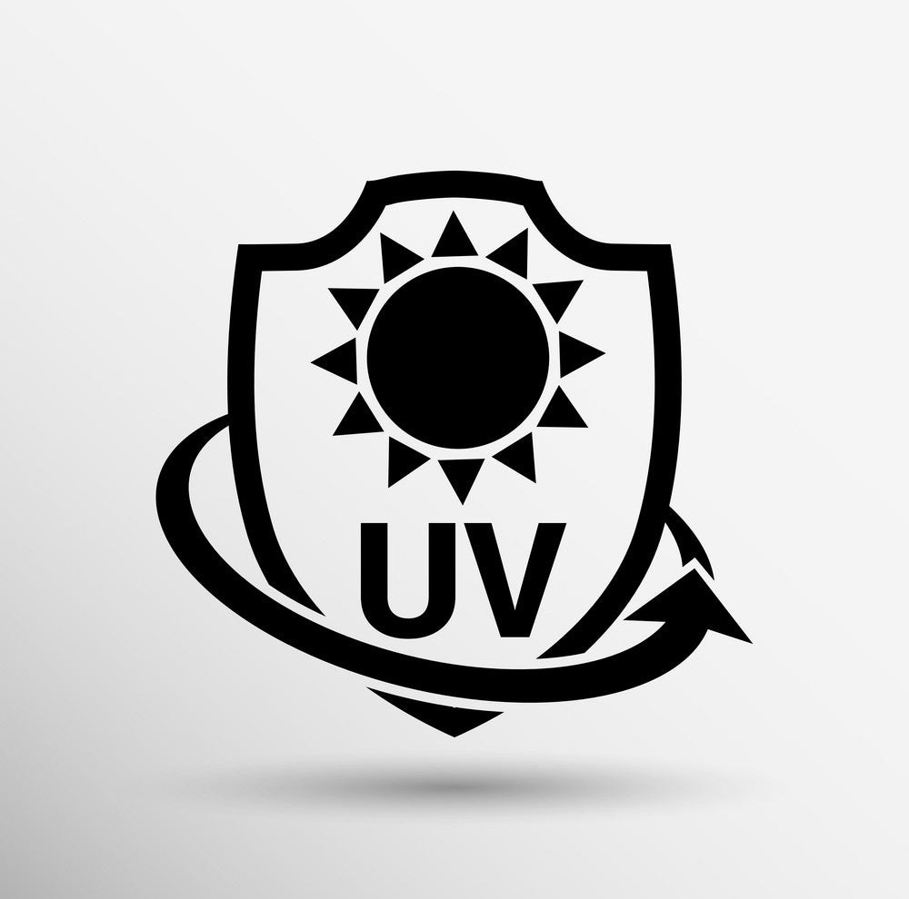 FREE UV+ upgrade